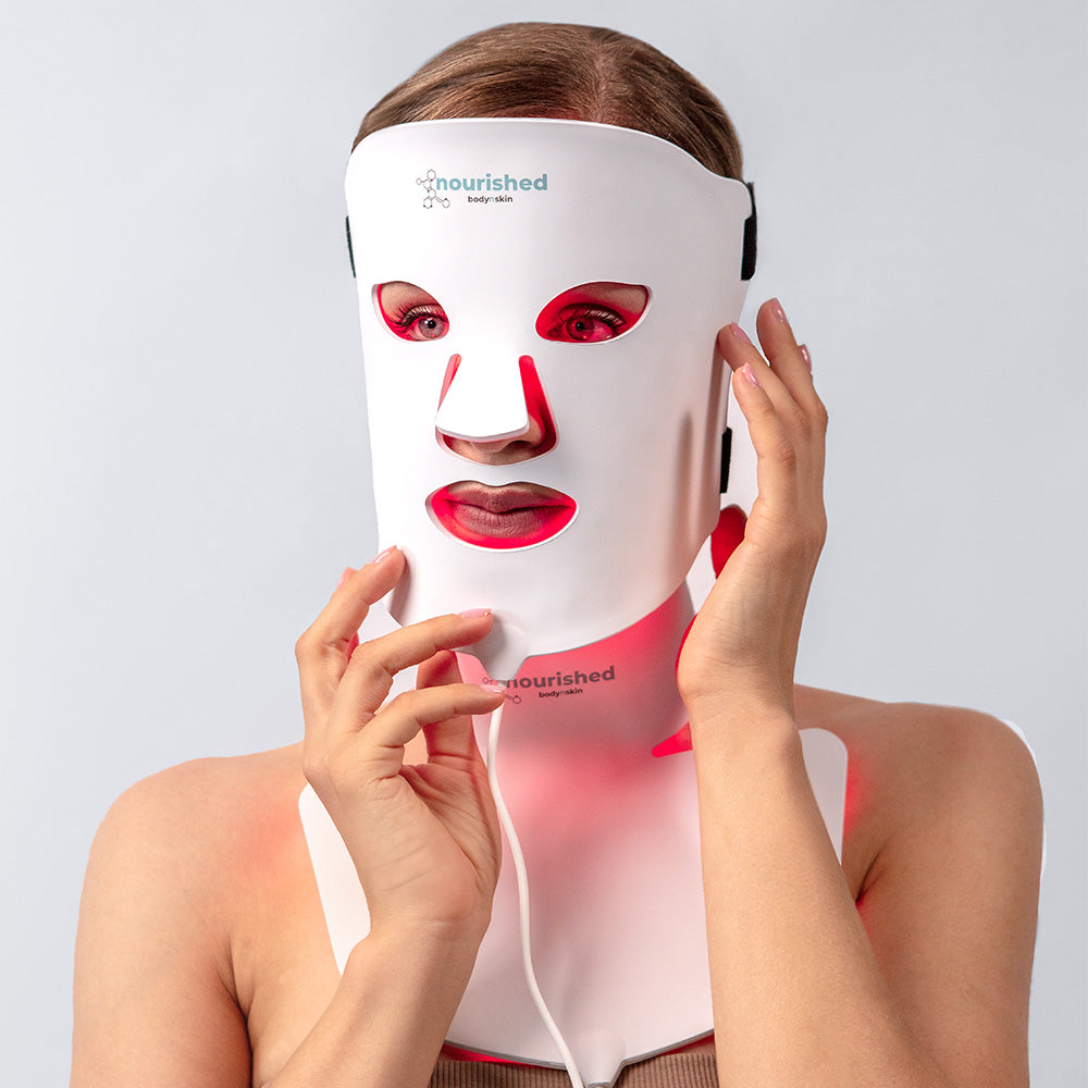 About Us - Nourished BodynSkin - LED Light Therapy Face & Neck Mask ...