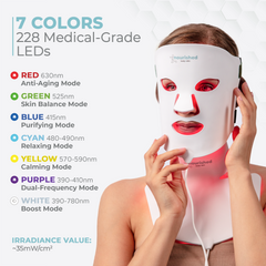 Nourished Bodynskin LED Light Therapy Face and Neck Mask Set - 7 Colors, 228 LEDs